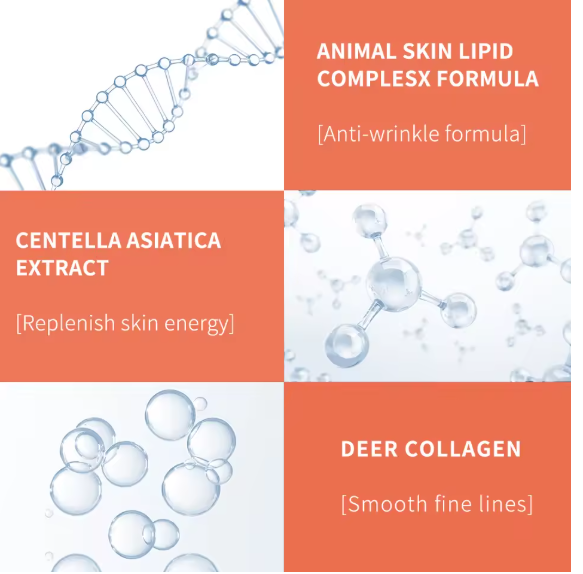 Crème contour des yeux anti rides, anti cernes et anti poches