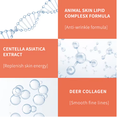 Crème contour des yeux anti rides, anti cernes et anti poches